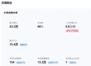 抖音无人直播命中大师小游戏（防封防违规）单号日入300+-趣丸网