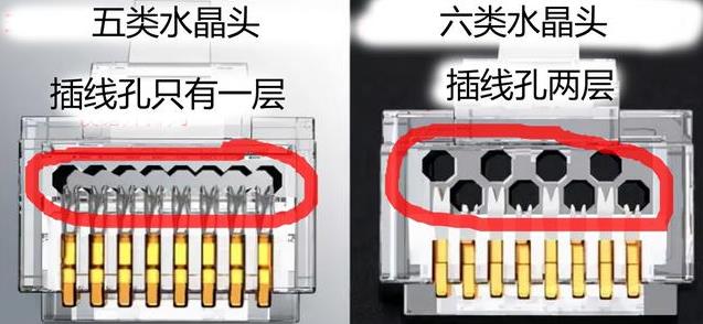 图片[2]-怎么看网线是几类线？-趣丸网