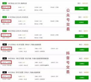 抖音号怎么卖?揭秘抖音账号交易的商业潜力与操作技巧-趣丸网
