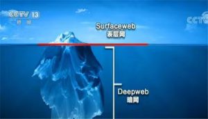 暗网里面有什么?揭开互联网深处的神秘面纱-趣丸网