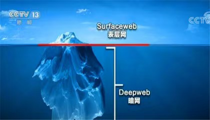 暗网里面有什么？揭开互联网深处的神秘面纱