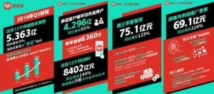 为什么拼多多百亿补贴那么便宜，是正品吗？-趣丸网