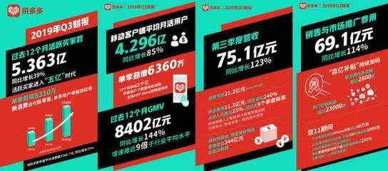 为什么拼多多百亿补贴那么便宜，是正品吗？