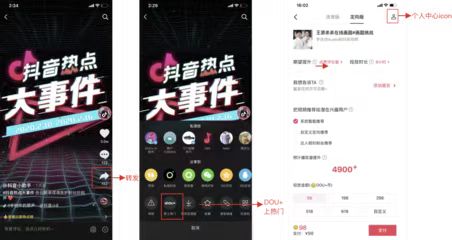 Dou+上热门有什么效果？提升曝光量与关注度的秘密武器！